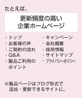 たとえば、更新頻度の高い企業ページ